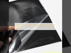 Durable High Temperature Rubber Sheet Length 10m-20m Black Color Compression Set ≤15% Perfect for Industrial Applications