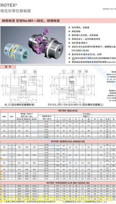 Natural Color Polyurethane Coupling Rotex Metal Coupling Flexible Standard Size
