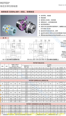 Natural Color Rotex GS GR Metal Polyurethane Coupling with Jaw Spider Structure