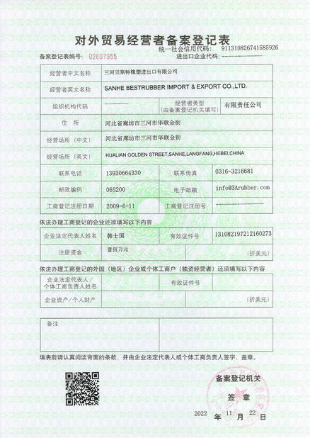 China SANHE 3A RUBBER & PLASTIC CO., LTD. certification